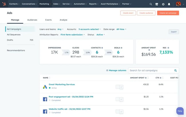 marketing operations tech stack audit, hubspot ads